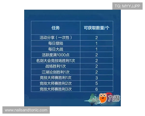 便捷购买足球比赛门票的正规网站有哪些确保交易安全和售后保障