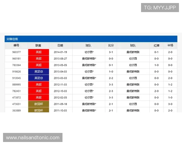 中欧体育网上足球网为足球投注者提供专业的赔率分析和投注技巧指导
